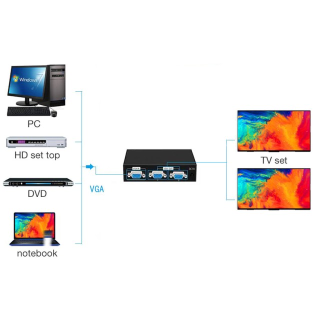 POWERTECH VGA splitter CAB-G031, 2 σε 1, 1920x1440px, μαύρο