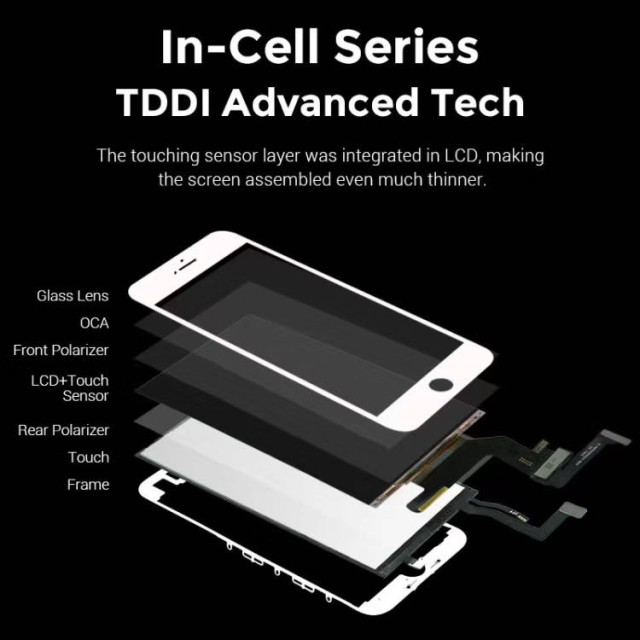 TW INCELL LCD ILCD-018 για iPhone 11, camera-sensor ring, earmesh, μαύρη