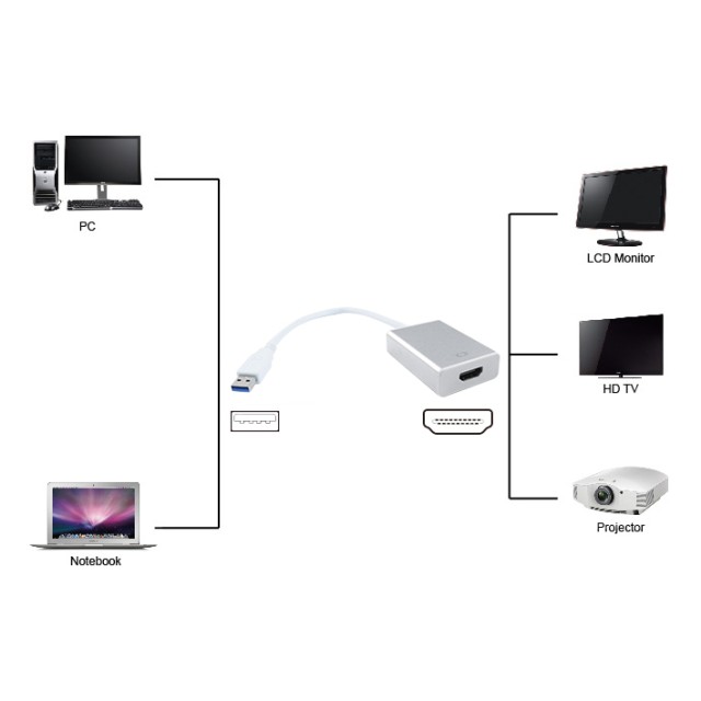 POWERTECH αντάπτορας USB 3.0 σε HDMI PTH-022 με Audio, ασημί