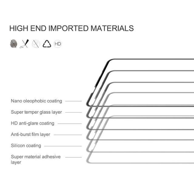 NILLKIN tempered glass CP+PRO 2.5D για Apple iPhone 12/12 Pro