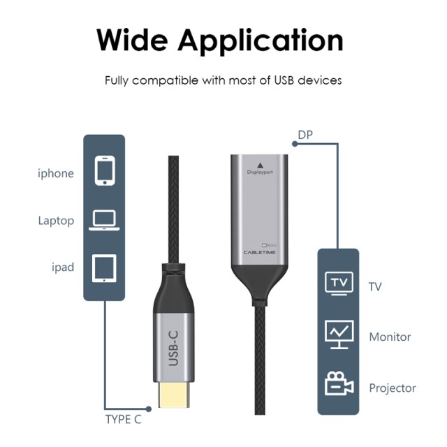 CABLETIME αντάπτορας USB-C σε DisplayPort CT-CMDP1, 4K/60Hz, μαύρος