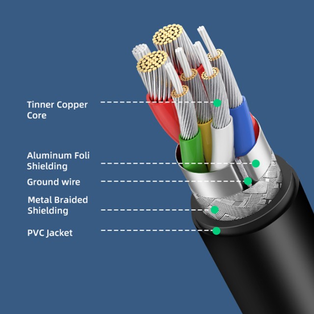 CABLETIME καλώδιο USB-C CT-CM100, 100W PD, 480Mbps, 1m, μαύρο