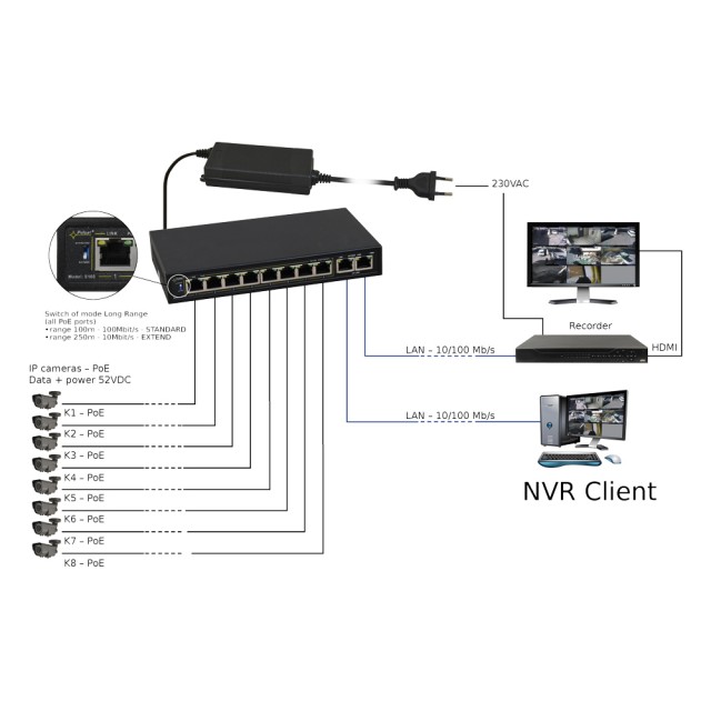 PULSAR PoE Ethernet Switch S108-90W, 10x ports 10/100Mb/s