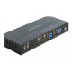 DELOCK HDMI KVM Switch 11481, 2 ports, USB 3.0, Audio, 4K/60Hz, μαύρο