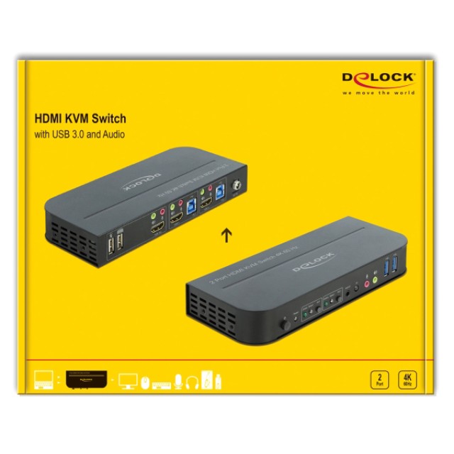 DELOCK HDMI KVM Switch 11481, 2 ports, USB 3.0, Audio, 4K/60Hz, μαύρο