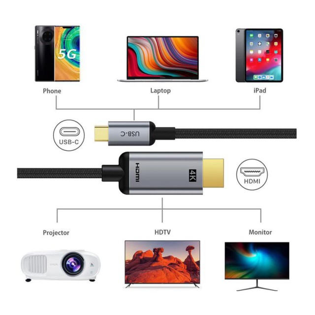 CABLETIME καλώδιο USB-C σε HDMI CT-CMHD2, 4K/60Hz, 1.8m, μαύρο