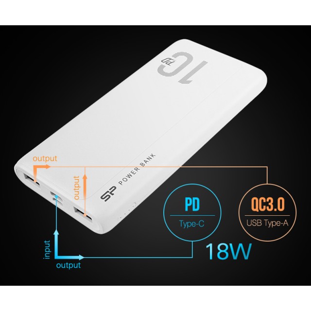 SILICON POWER power bank QP15, 10000mAh, 2x USB & USB Type-C, 3A, λευκό