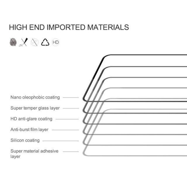 NILLKIN tempered glass 2.5D CP+PRO για iPhone 14 Pro