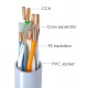 POWERTECH καλώδιο δικτύου CAB-N291, Cat 6 U/UTP, CCA, 24AWG, 100m, γκρι