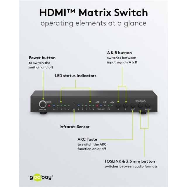 GOOBAY HDMI matrix switch 58478, τηλεχειριστήριο, 4 σε 2, 4K/30Hz, μαύρο