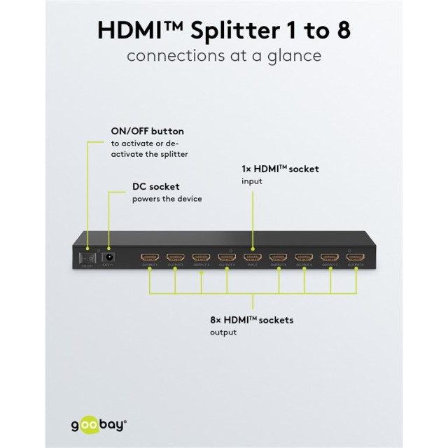 GOOBAY HDMI splitter 58484, 8 σε 1, 4K/60Hz, μαύρο