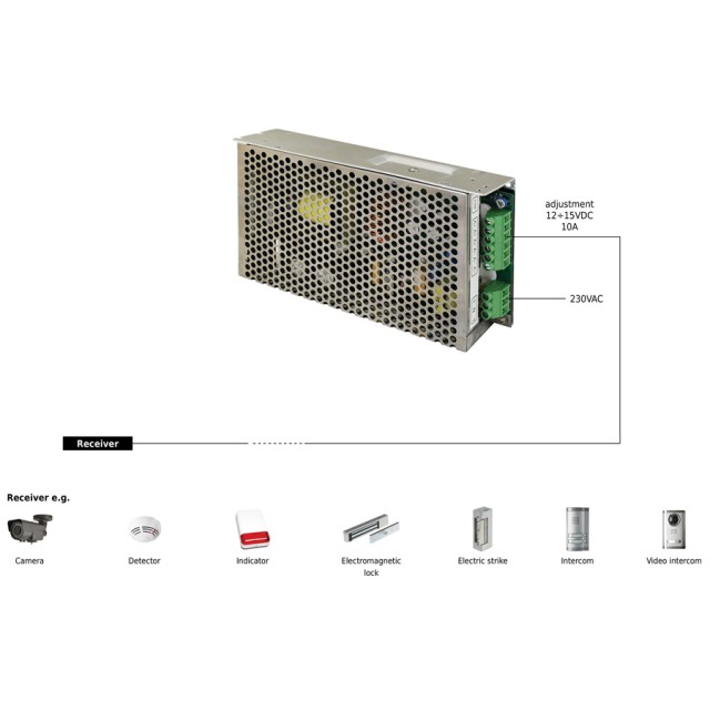 PULSAR τροφοδοτικό PS-12V10A, 12V 10A