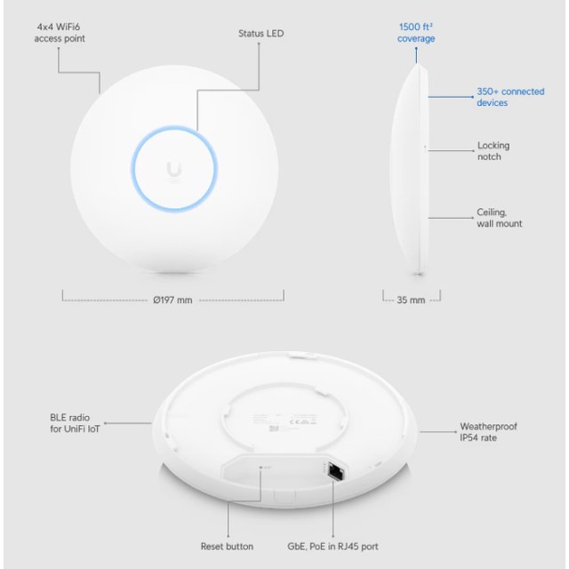 UBIQUITI Access Point UniFi U6 Pro, Wi-Fi 6, 5.300Mbps, 2.4/5GHz, PoE