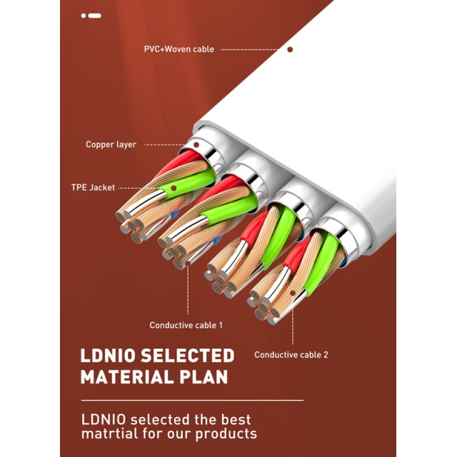 LDNIO καλώδιο USB-C σε USB-C LC132C, 65W PD, 2m, λευκό