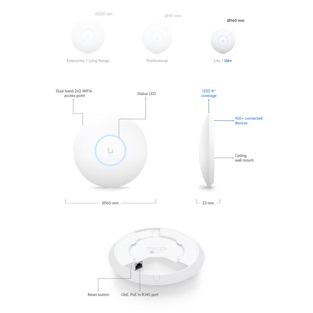 UBIQUITI Access Point UniFi U6+, WiFi 6, 3000Mbps, Dual band, PoE