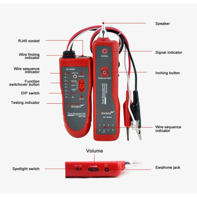 NOYAFA tester καλωδίων δικτύου NF-806 για RJ45 & RJ11