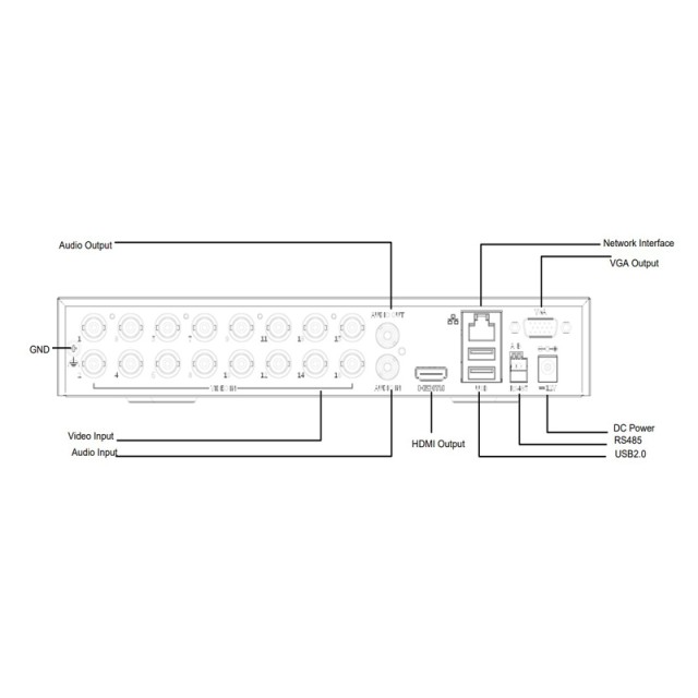 UNIARCH XVR υβριδικό καταγραφικό XVR-116G3, H.265/H.264, 5MP, 16 κανάλια