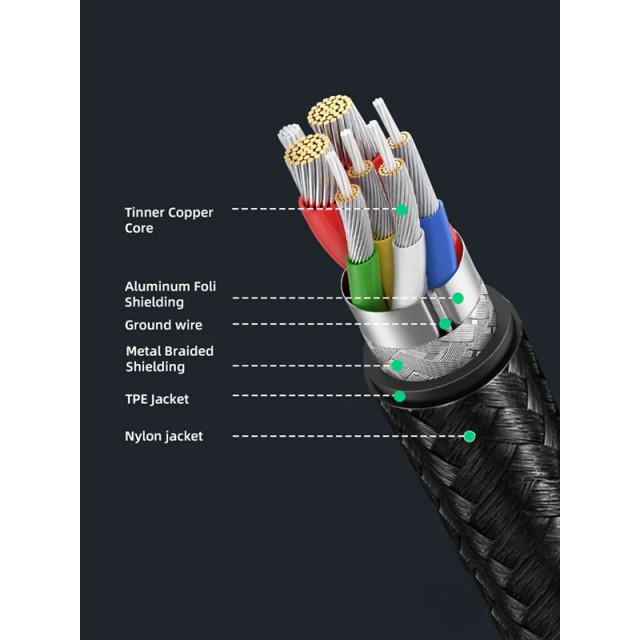 CABLETIME καλώδιο USB-C σε USB CT-AMCMG1, 15W, 5Gbps, 0.5m, μαύρο