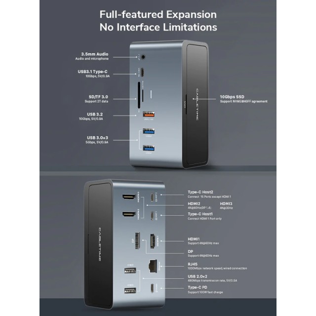 CABLETIME docking station DOCK162-AG2 15 θύρες, M.2 NVME, 4K 100W, γκρι