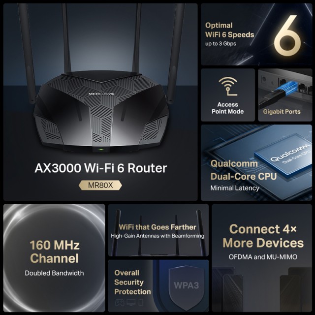 MERCUSYS router MR80X, Wi-Fi 6, 3Gbps AX3000, Dual Band MERCUSYS router MR80X, Wi-Fi 6, 3Gbps AX3000, Dual Band