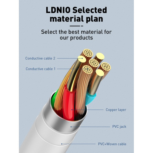 LDNIO καλώδιο Lightning σε USB-C LC611I, 30W PD, 1m, λευκό