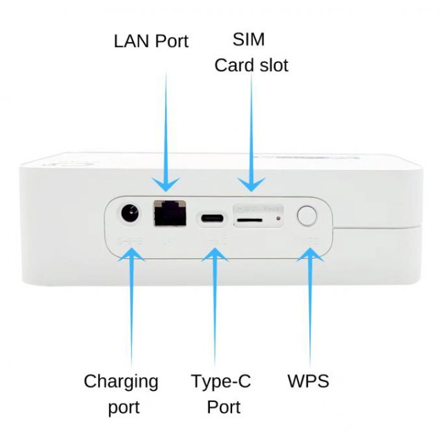 OLAX router 5G LTE G5010 με LAN θύρα, Wi-Fi 6, dual band, 4000mAh