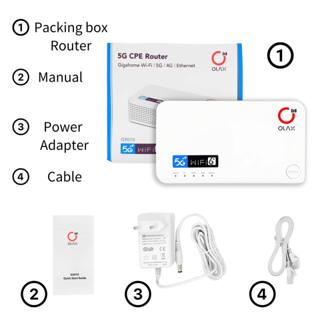 OLAX router 5G LTE G5010 με LAN θύρα, Wi-Fi 6, dual band, 4000mAh