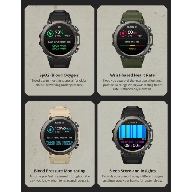 ZEBLAZE smartwatch Vibe 7, heart rate, 1.39" IPS, IP68, μαύρο