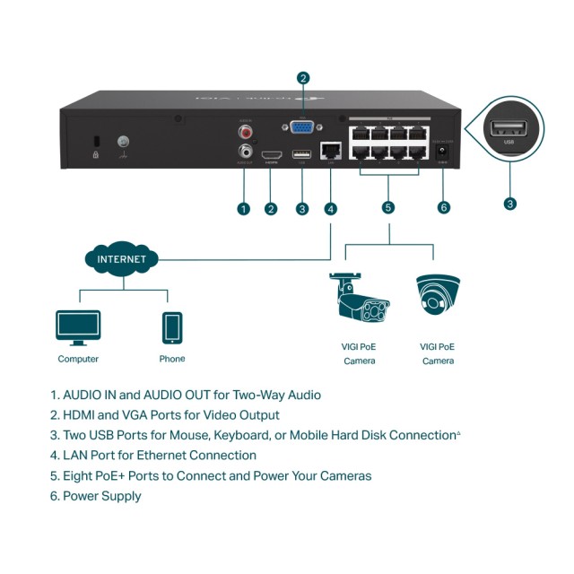 TP-LINK NVR καταγραφικό VIGI NVR1008H-8MP, 8MP, 8 κανάλια PoE, Ver. 1.0