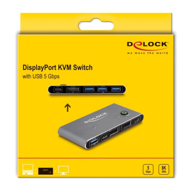 DELOCK DisplayPort KVM switch 18646 με 4x θύρες USB 5Gbps, 8K/30Hz, γκρι