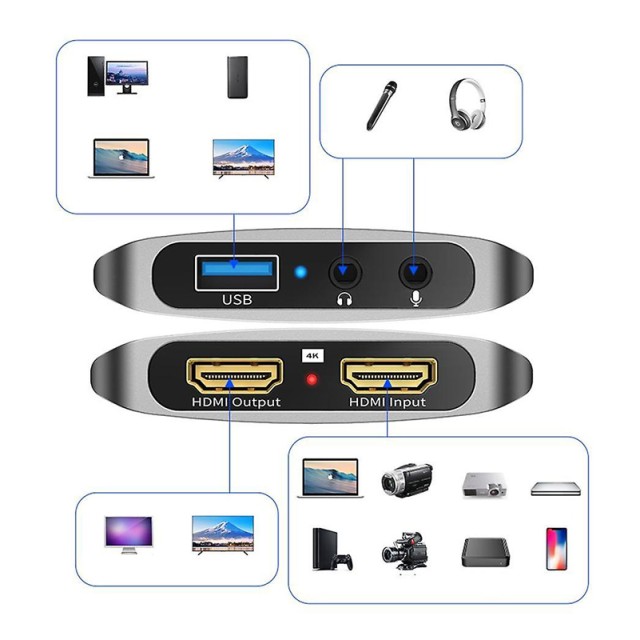 POWERTECH video capture CAB-UC081, HDMI/USB σύνδεση, 4K/30Hz, γκρι