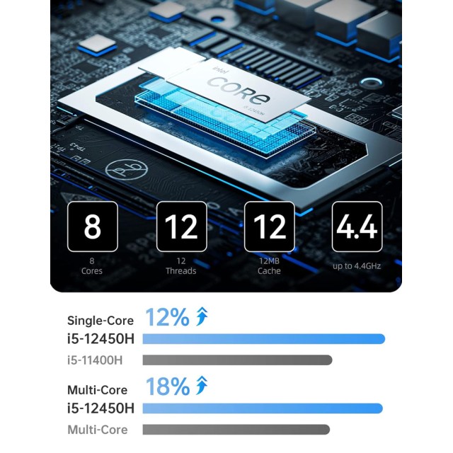 MINISFORUM mini PC UN1245, Intel i5-12450H, 16/512GB SSD, Windows 11 Pro