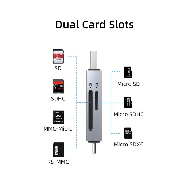 CABLETIME card reader CT-ACSD3-AG, SD/micro SD, USB/USB-C, 5Gbps, γκρι