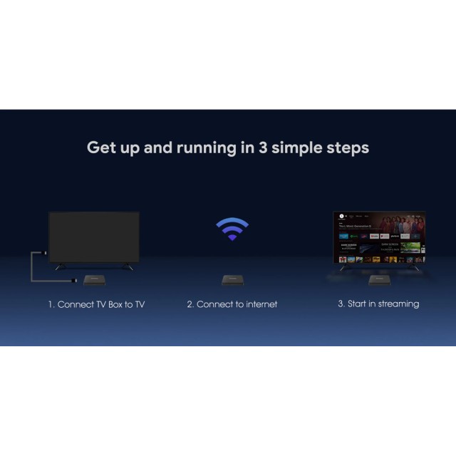 MECOOL TV Box KM7 SE, Google πιστοποίηση, 4K, 2/32GB, WiFi, Android 11