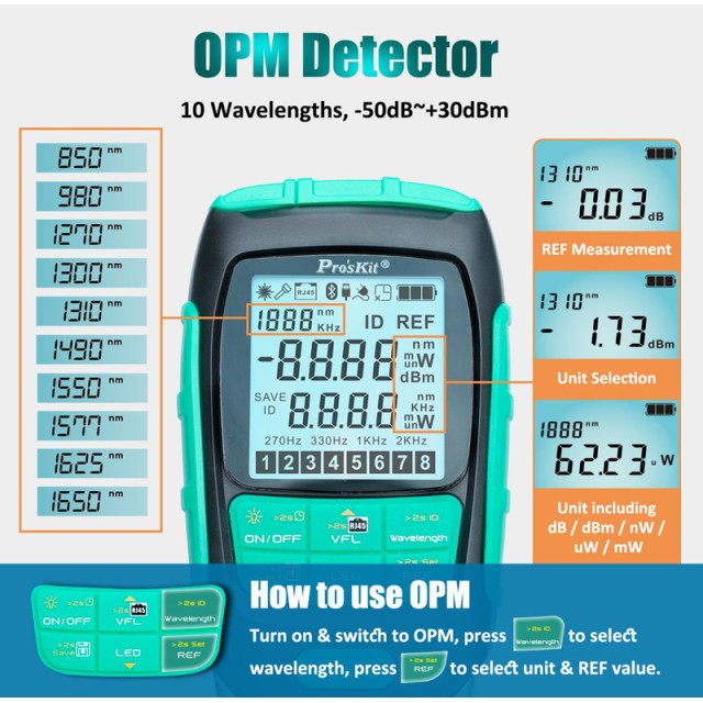 PROSKIT πολύμετρο οπτικών ινών MT-7616, μέτρηση ισχύος & VFL, 30mW