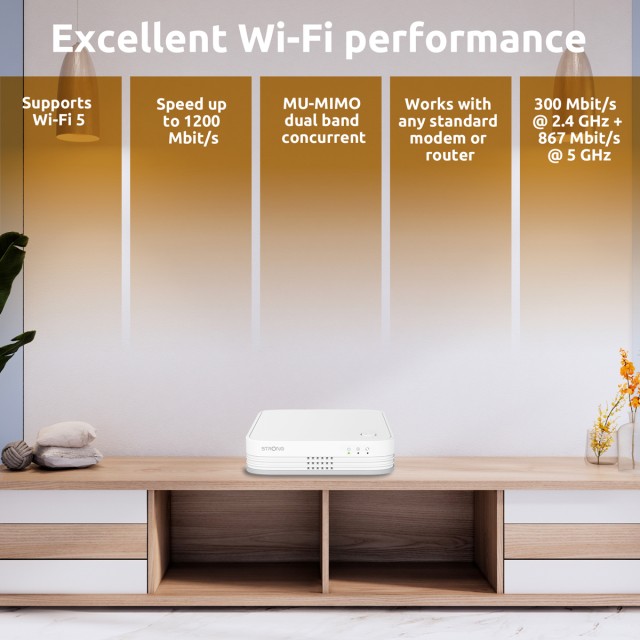 STRONG WiFi Mesh Home Kit ATRIA 1200 V2, 1200Mbps Dual Band, 2τμχ