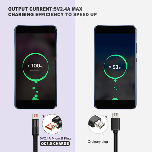 CABLETIME καλώδιο micro USB σε USB CT-P05, 12W, 480Mbps, 1m, μαύρο