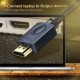 CABLETIME καλώδιο HDMI AV540-HE2G με Ethernet, 4K/60Hz, 18 Gbps, 2m, μπλε