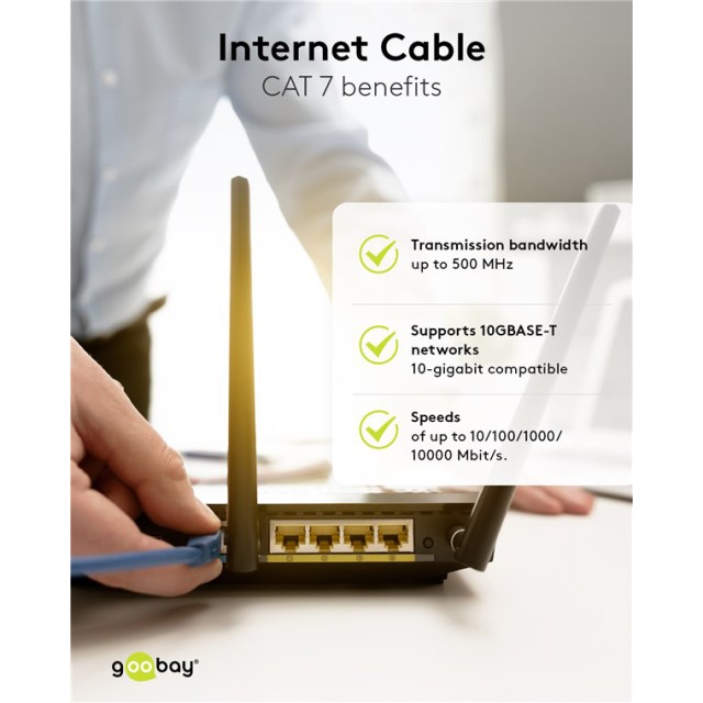 GOOBAY καλώδιο δικτύου 91572, CAT 7 S/FTP, copper, 10Gbps, 0.25m, μαύρο