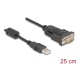 DELOCK αντάπορας USB σε RS-232 64276, 460.8Kbps, 0.25m, μαύρος