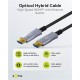 GOOBAY καλώδιο HDMI 2.1 65558 με Ethernet, 8K/60Hz, 48 Gbps, 10m, μαύρο GOOBAY καλώδιο HDMI 2.1 65558 με Ethernet, 8K/60Hz, 48 Gbps, 10m, μαύρο