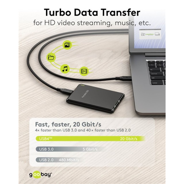 GOOBAY καλώδιο USB-C 74197, USB4, 100W, 20Gbps, 4K/60Hz, 2m, μαύρο