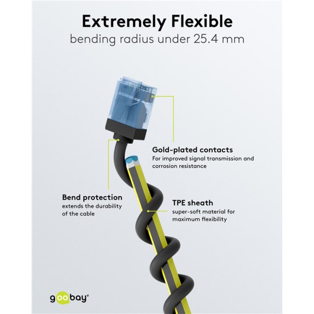 GOOBAY καλώδιο δικτύου 74232, CAT 6A U/UTP, slim, copper, 500MHz, 0.50m, μαύρο