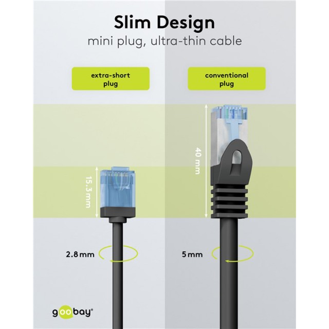 GOOBAY καλώδιο δικτύου 74232, CAT 6A U/UTP, slim, copper, 500MHz, 0.50m, μαύρο