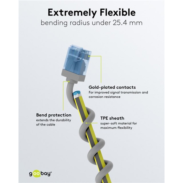 GOOBAY καλώδιο δικτύου 74226, CAT 6A U/UTP, slim, copper, 500MHz, 7.5m, γκρι
