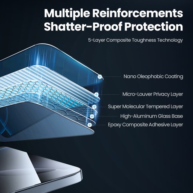 NILLKIN tempered glass Guardian 2.5D για Apple iPhone 16 Pro Max NILLKIN tempered glass Guardian 2.5D για Apple iPhone 16 Pro Max