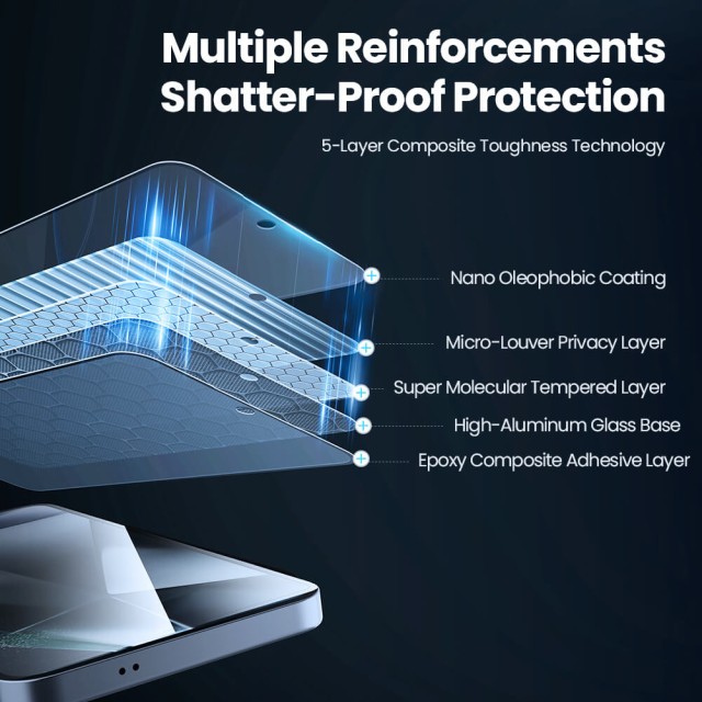 NILLKIN tempered glass Guardian 2.5D για Samsung Galaxy S25 Plus NILLKIN tempered glass Guardian 2.5D για Samsung Galaxy S25 Plus