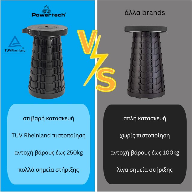 POWERTECH πτυσσόμενο καρεκλάκι HUH-0230, αντοχή έως 250kg, 25.5x45cm, μαύρο