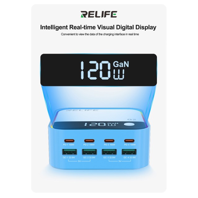 RELIFE σταθμός φόρτισης Q2, 4x USB-C & 4x USB, 120W, GaN, μπλε RELIFE σταθμός φόρτισης Q2, 4x USB-C & 4x USB, 120W, GaN, μπλε