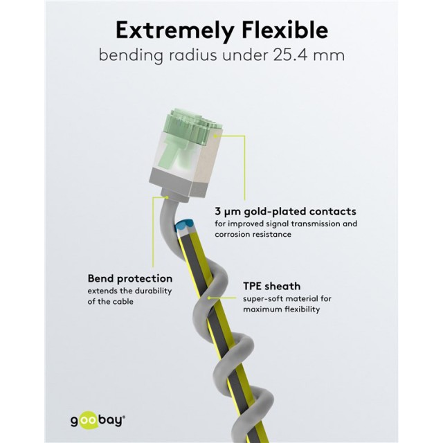 GOOBAY καλώδιο δικτύου 74343, CAT 8.1 U/FTP, slim, copper, 2000MHz, 0.15m, γκρι GOOBAY καλώδιο δικτύου 74343, CAT 8.1 U/FTP, slim, copper, 2000MHz, 0.15m, γκρι